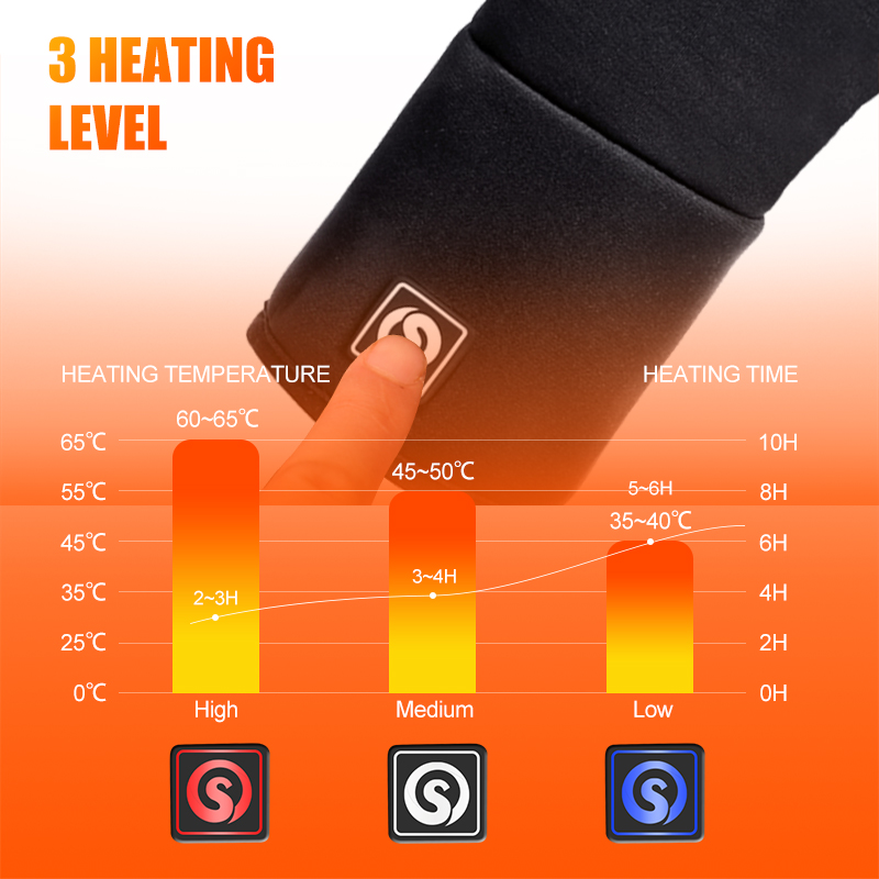 Rechargeable Electric Liner He - Fishing Gloves 评论和价格